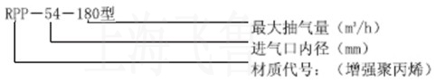 RPP型水噴射真空機(jī)組型號說明
